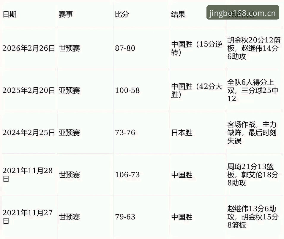 揭秘竞博官网登录官方主站篮球赛程：一个老用户聊点实在的